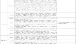 爆料医生录音视频大全最新,最新爆料事件全解析